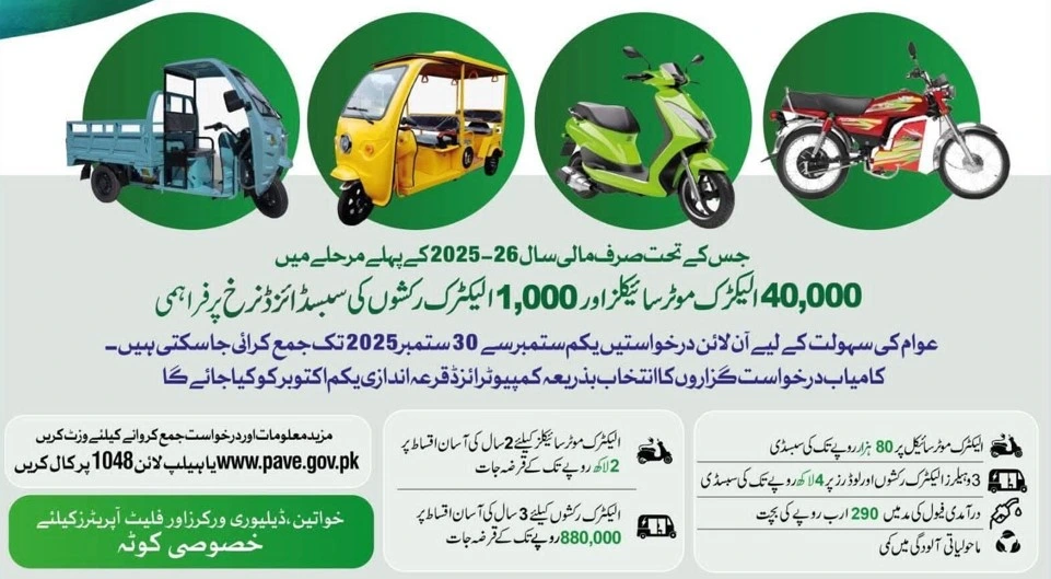 E-Vehicle Scheme 2025 Free E-Bikes