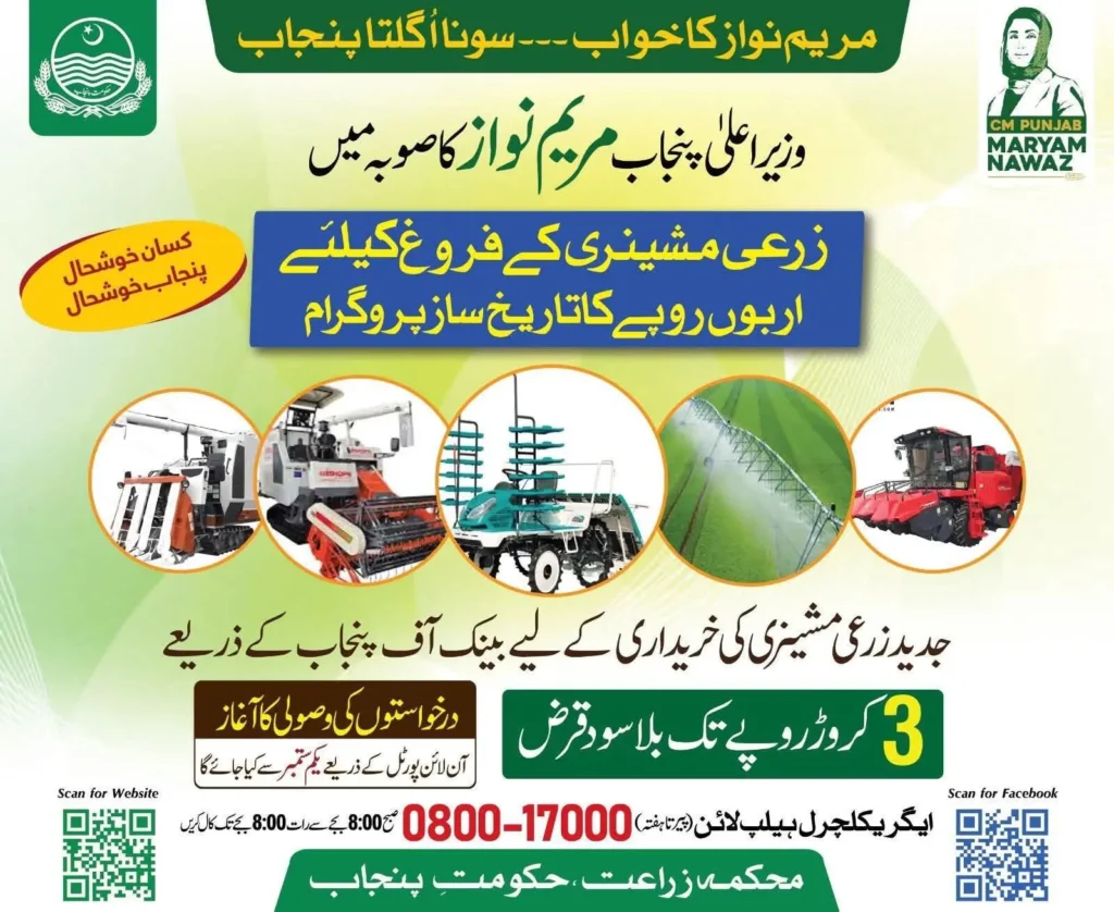 Punjab Agricultural Machinery Subsidy Program 2025
